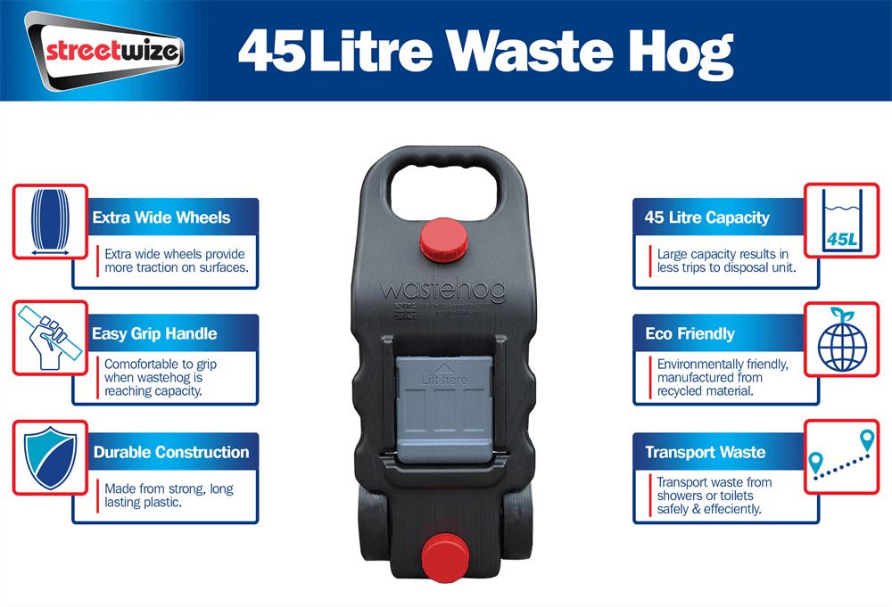 Waste Hog 46L And Water Hog 40L Twin Pack